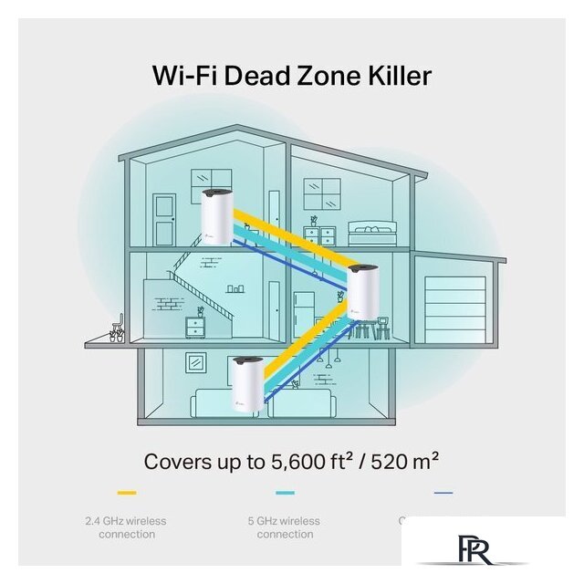 Wi-Fi система TP-Link Deco S7 (1 шт) - Изображение №5 — Интернет-магазин ПроЗаказ