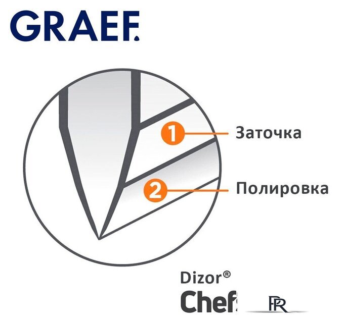 Точильный станок Graef CX 110 - Изображение №4 — Интернет-магазин ПроЗаказ