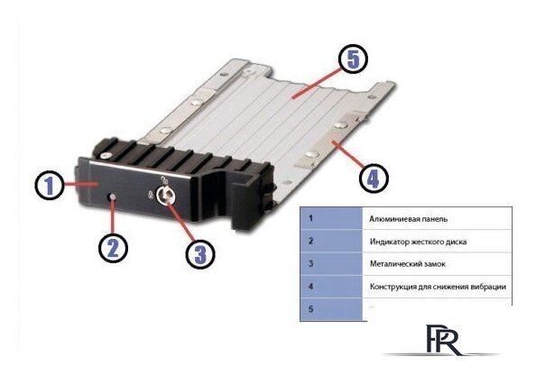 Бокс для накопителей 2.5
