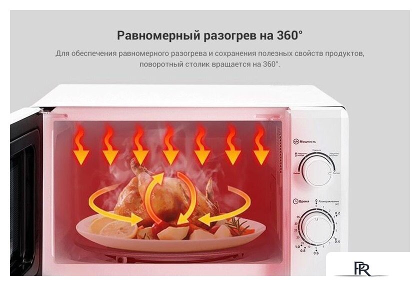Микроволновая печь Comfee CMW207M02W - Изображение №6 — Интернет-магазин ПроЗаказ