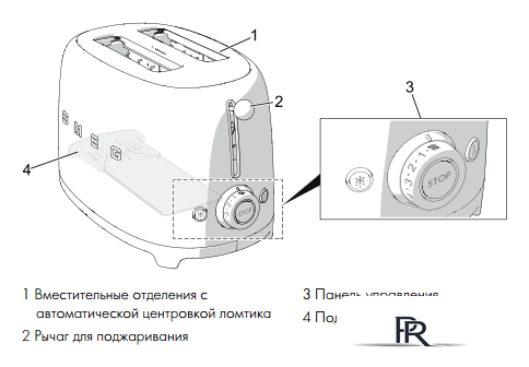Тостер Smeg TSF01CREU - Изображение №8 — Интернет-магазин ПроЗаказ
