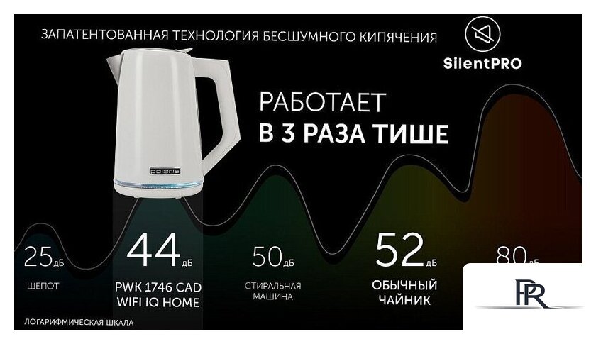 Электрический чайник Polaris PWK 1746 CAD Wi-Fi IQ Home (белый) - Изображение №11 — Интернет-магазин ПроЗаказ