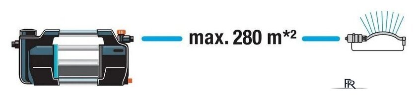 Садовый насос Gardena 5600 Silent+ 9057-20 - Изображение №9 — Интернет-магазин ПроЗаказ