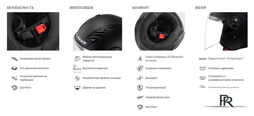 Мотошлем LS2 OF616 Airflow 2 Solid (XS, черный матовый) - Изображение №18 — Интернет-магазин ПроЗаказ