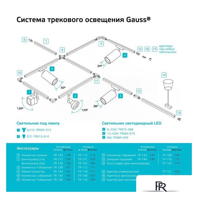 Трековый светильник Gauss TR074 - Изображение №12 — Интернет-магазин ПроЗаказ