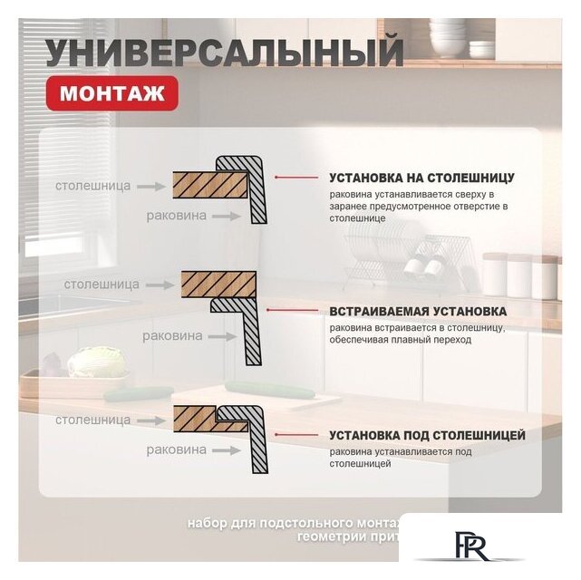 Кухонная мойка Raglo R703.5044.03 - Изображение №3 — Интернет-магазин ПроЗаказ