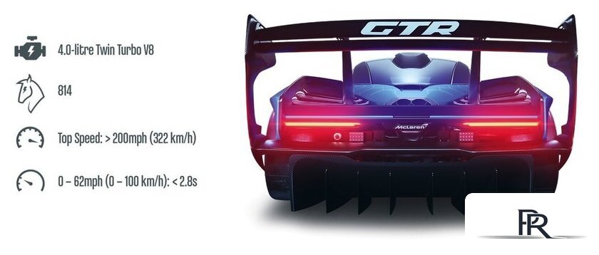 Конструктор LEGO Technic 42123 McLaren Senna GTR - Изображение №15 — Интернет-магазин ПроЗаказ