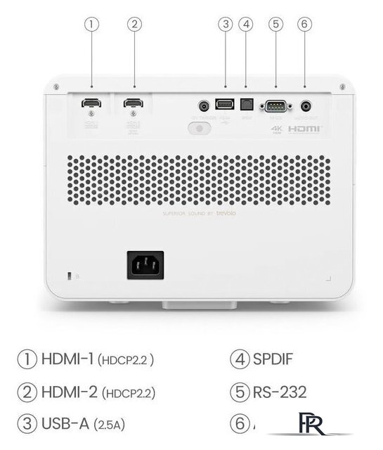 Проектор BenQ X3000i - Изображение №8 — Интернет-магазин ПроЗаказ
