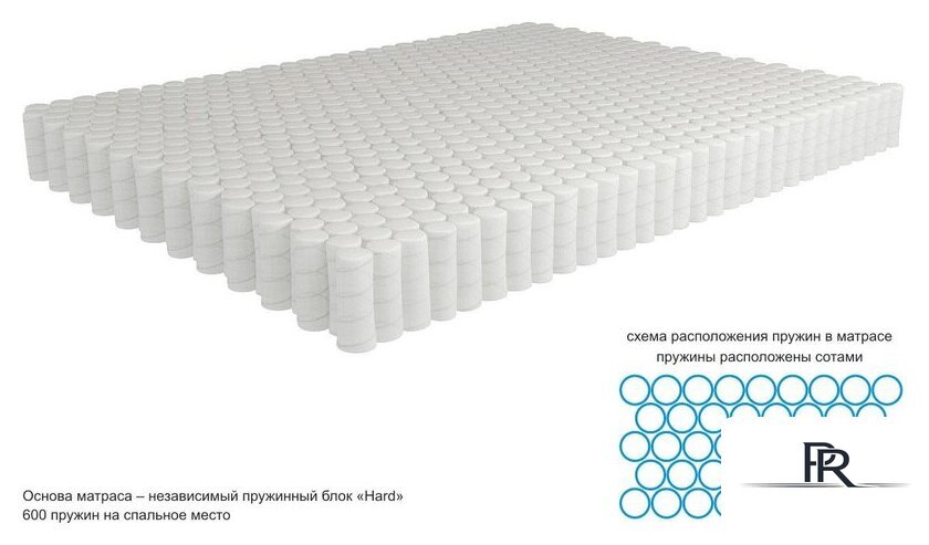 Матрас Kondor Medic Hard 100x195 (трикотаж) - Изображение №3 — Интернет-магазин ПроЗаказ