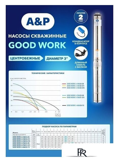 Скважинный насос A&P Good Work 3-4800/20-7/3 - Изображение №3 — Интернет-магазин ПроЗаказ