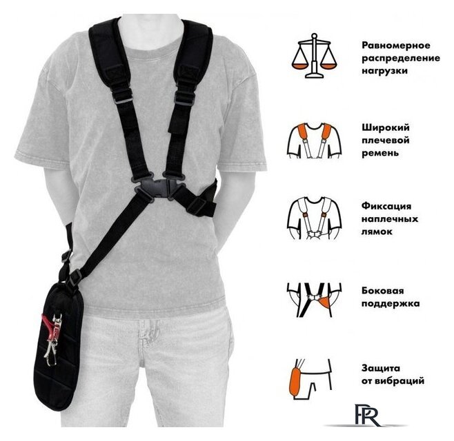 Триммер Helmut TW 33F - Изображение №4 — Интернет-магазин ПроЗаказ