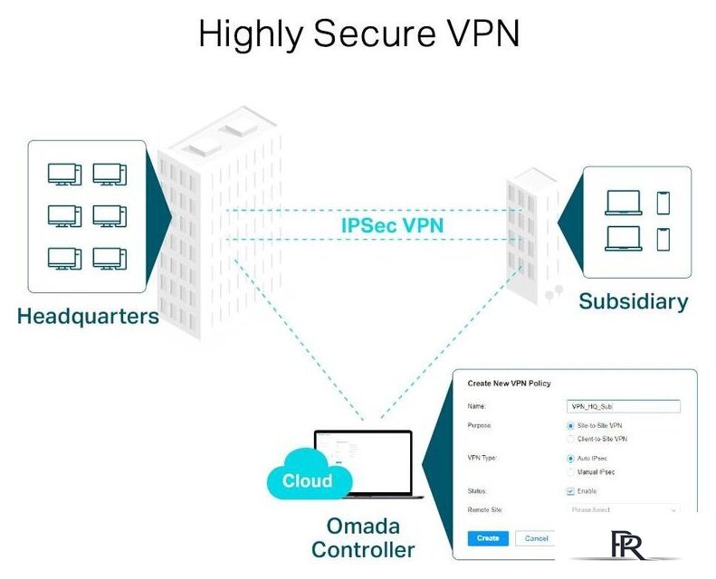 Маршрутизатор TP-Link TL-ER7206 - Изображение №5 — Интернет-магазин ПроЗаказ