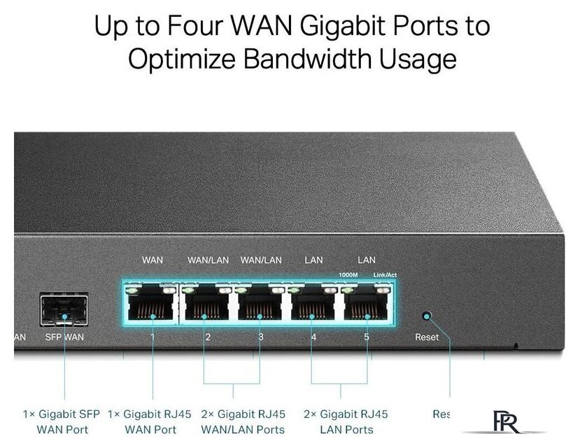 Маршрутизатор TP-Link TL-ER7206 - Изображение №6 — Интернет-магазин ПроЗаказ