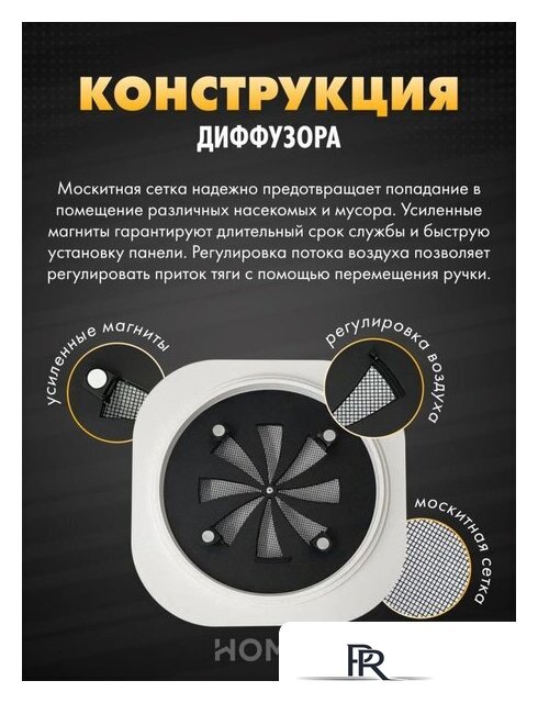 Вентиляционная решетка HOMY AIR круглый A100WRS d150 (белая) - Изображение №4 — Интернет-магазин ПроЗаказ