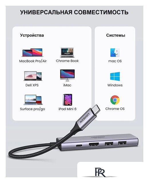 Док-станция Ugreen CM511 60384 - Изображение №2 — Интернет-магазин ПроЗаказ