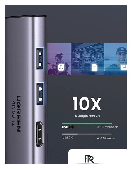 Док-станция Ugreen CM511 60384 - Изображение №3 — Интернет-магазин ПроЗаказ