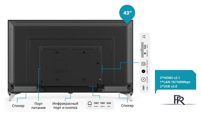 Телевизор Viomi YMD43ACURUS1 - Изображение №13 — Интернет-магазин ПроЗаказ
