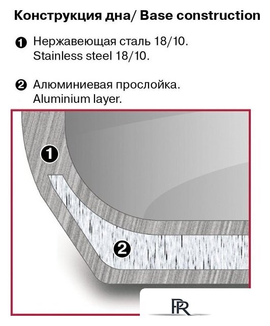 Набор кастрюль Rondell Erbe RDS-1290 - Изображение №4 — Интернет-магазин ПроЗаказ
