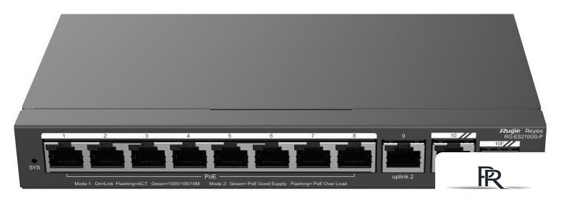 Настраиваемый коммутатор Ruijie Networks RG-ES210GS-P - Изображение №1 — Интернет-магазин ПроЗаказ