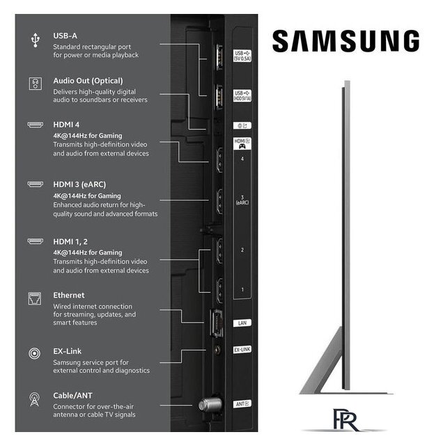 Телевизор Samsung Micro RGB MR95F MRN115MR95FXZA - Изображение №4 — Интернет-магазин ПроЗаказ