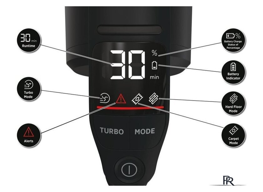 Пылесос Hoover HFX20P 011 - Изображение №49 — Интернет-магазин ПроЗаказ