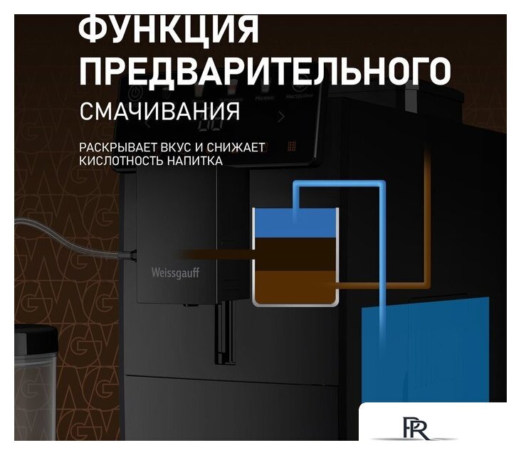 Кофемашина Weissgauff WCM-336 DB Touch Cappuccino - Изображение №4 — Интернет-магазин ПроЗаказ