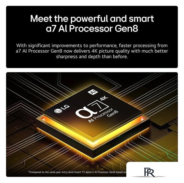 Телевизор LG QNED AI QNED70 65QNED70A6A - Изображение №7 — Интернет-магазин ПроЗаказ