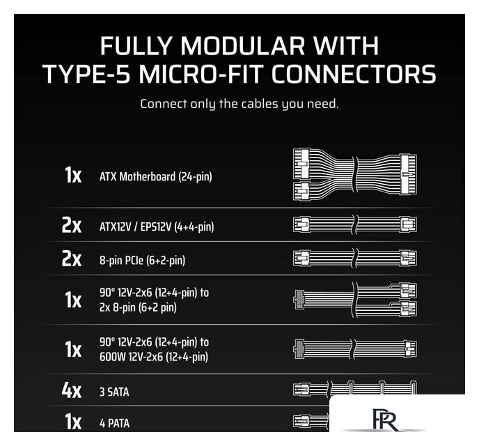 Блок питания Corsair RM1000x Shift CP-9020300-EU - Изображение №4 — Интернет-магазин ПроЗаказ