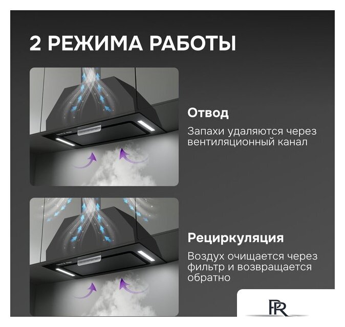 Кухонная вытяжка Zigmund & Shtain K 170.5 B - Изображение №9 — Интернет-магазин ПроЗаказ