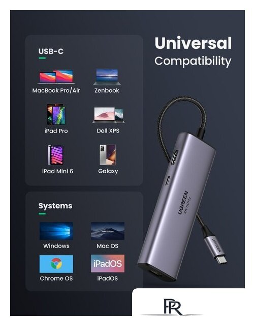 Док-станция Ugreen CM512 60515 - Изображение №6 — Интернет-магазин ПроЗаказ
