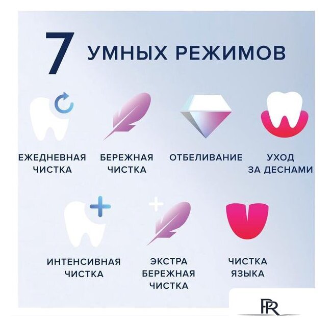 Электрическая зубная щетка Oral-B iO 9 (черный) - Изображение №13 — Интернет-магазин ПроЗаказ