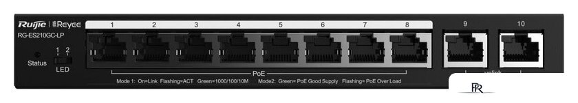 Настраиваемый коммутатор Ruijie Networks RG-ES210GC-LP - Изображение №5 — Интернет-магазин ПроЗаказ