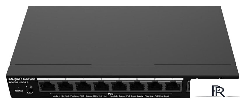 Настраиваемый коммутатор Ruijie Networks RG-ES210GC-LP - Изображение №1 — Интернет-магазин ПроЗаказ