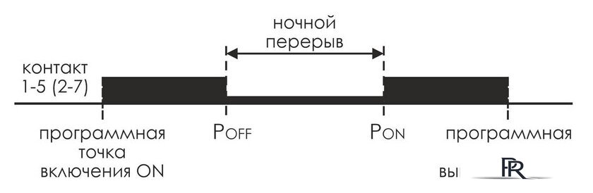 Реле времени Евроавтоматика F&F PCZ-527 EA02.002.006 - Изображение №3 — Интернет-магазин ПроЗаказ