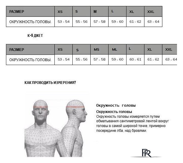 Мотошлем AGV K5 JET Evo E2206 21184A5002-003-L (L, Mono Matt Black) - Изображение №10 — Интернет-магазин ПроЗаказ