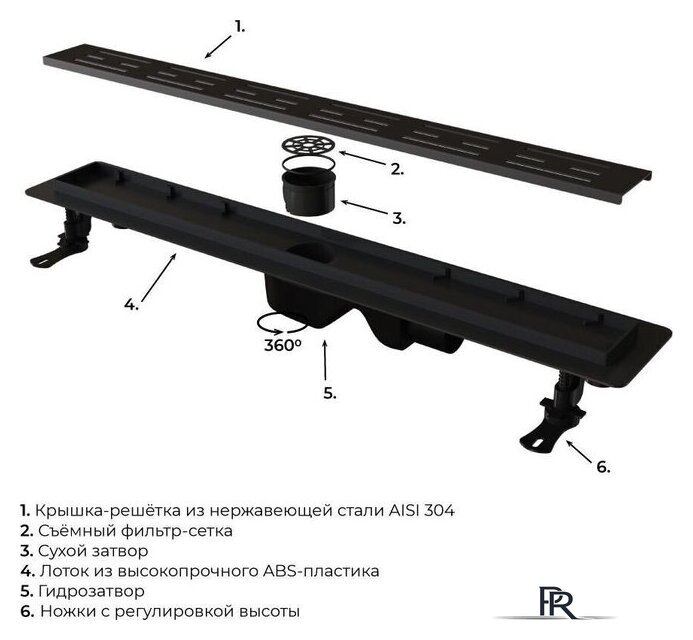 Трап/канал RGW Drain Leo-30 60213060-04 - Изображение №5 — Интернет-магазин ПроЗаказ