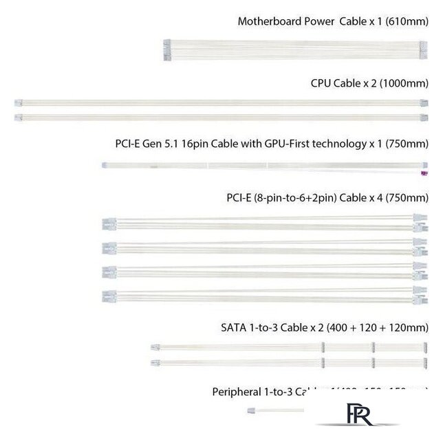 Блок питания ASUS ROG Strix 1000W Platinum ROG-STRIX-1000P-GAMING-WHITE - Изображение №12 — Интернет-магазин ПроЗаказ