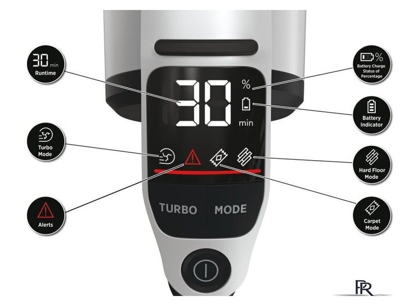 Пылесос Hoover HFX20H 011 - Изображение №40 — Интернет-магазин ПроЗаказ