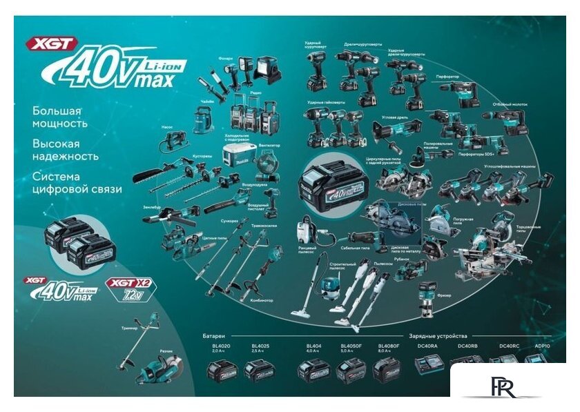 Перфоратор Makita HR010GD201 (с 2-мя АКБ, кейс) - Изображение №4 — Интернет-магазин ПроЗаказ