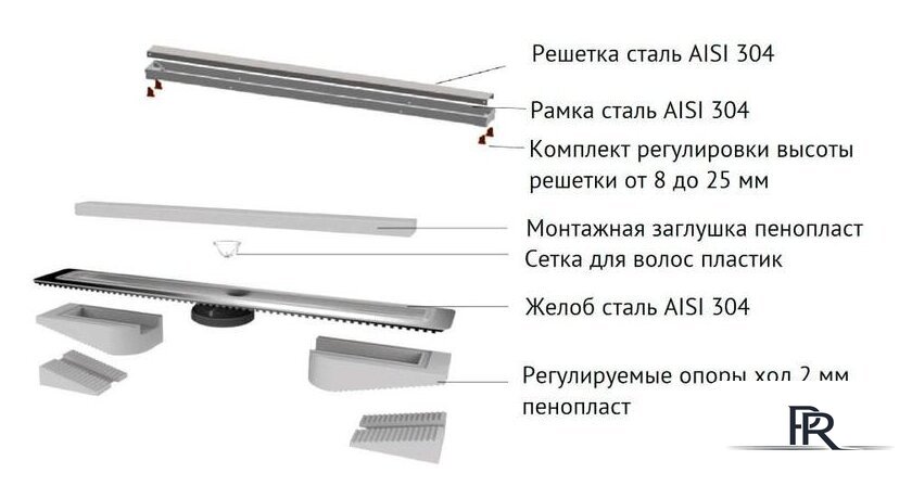 Трап/канал Berges Wasserhaus B1 Keramik 600 091117 (хром глянец) - Изображение №7 — Интернет-магазин ПроЗаказ