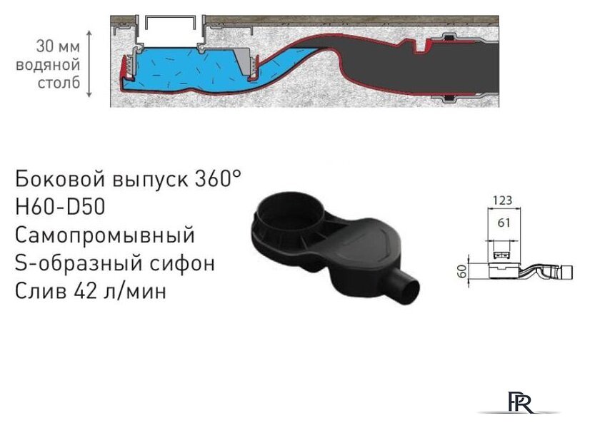 Трап/канал Berges Wasserhaus B1 Keramik 600 091117 (хром глянец) - Изображение №9 — Интернет-магазин ПроЗаказ