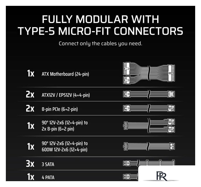Блок питания Corsair RM850x Shift CP-9020299-EU - Изображение №5 — Интернет-магазин ПроЗаказ