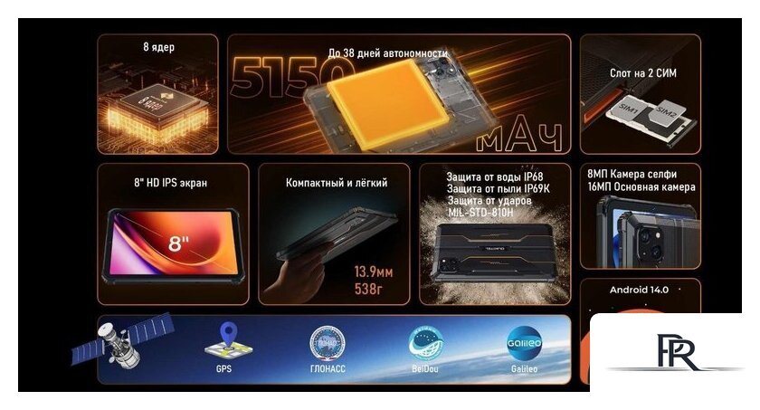 Планшет Oukitel RT3 Pro 4GB/128GB (черный) - Изображение №3 — Интернет-магазин ПроЗаказ