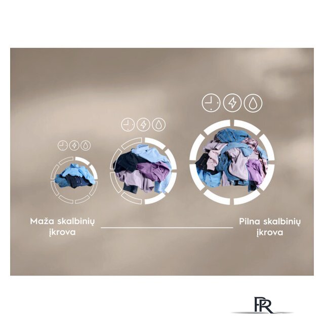 Стиральная машина Electrolux EW7F3482UE - Изображение №8 — Интернет-магазин ПроЗаказ