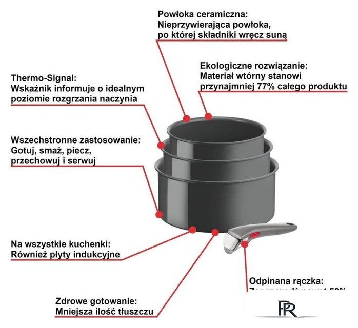 Набор кастрюль Tefal Ingenio Renew L2609402 - Изображение №2 — Интернет-магазин ПроЗаказ