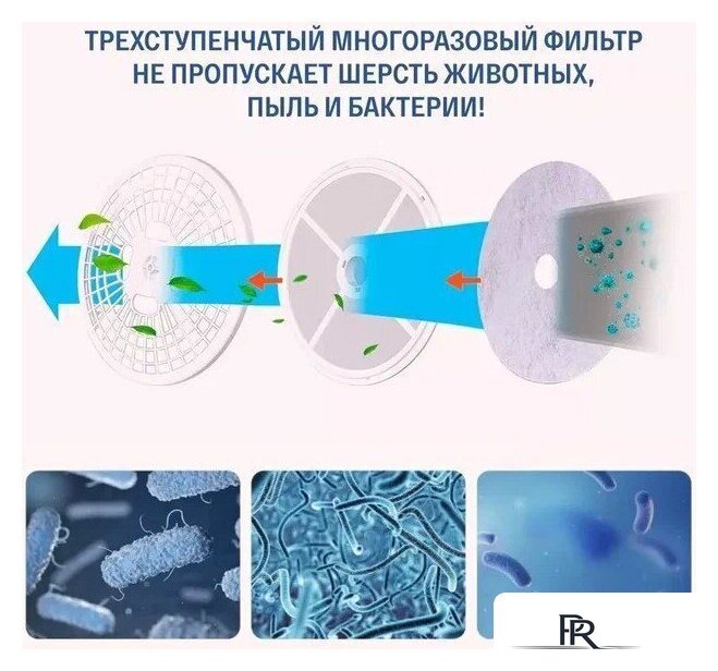 Сушильная машина Atvel Beatle SE 01 - Изображение №9 — Интернет-магазин ПроЗаказ