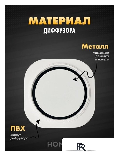 Вентиляционная решетка HOMY AIR круглый A100W d150 (белая) - Изображение №2 — Интернет-магазин ПроЗаказ