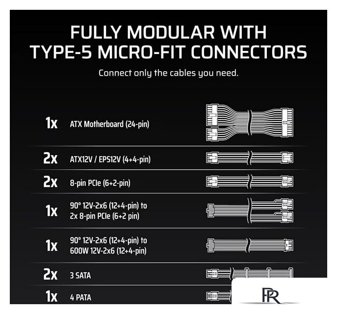 Блок питания Corsair RM750x Shift CP-9020298-EU - Изображение №9 — Интернет-магазин ПроЗаказ