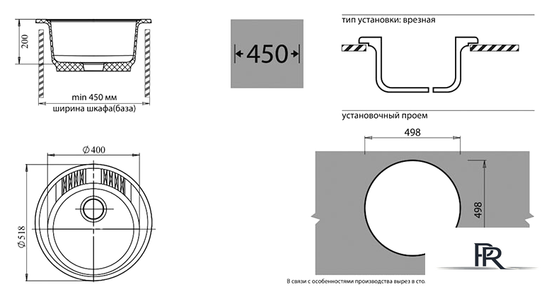 Кухонная мойка GranFest GF-R520 (черный) - Изображение №2 — Интернет-магазин ПроЗаказ