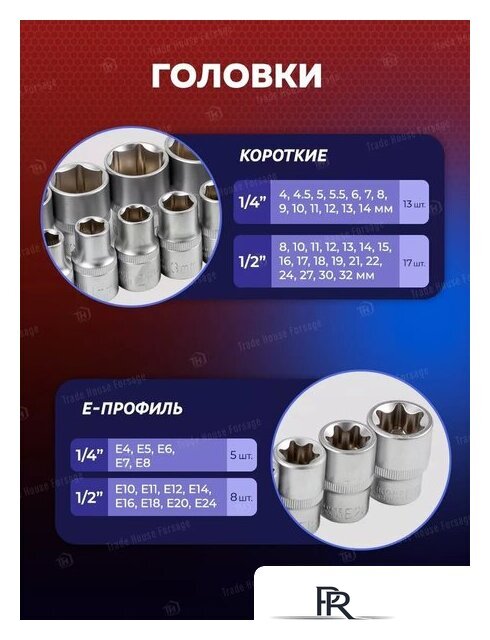 Универсальный набор инструментов Yataforce YF-41252-5(58794) - Изображение №12 — Интернет-магазин ПроЗаказ